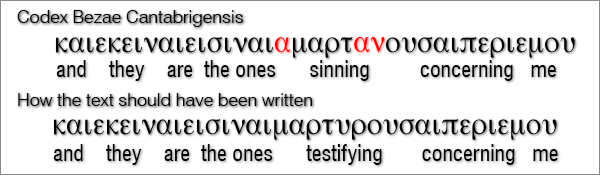 John 5:39 manuscript comparison